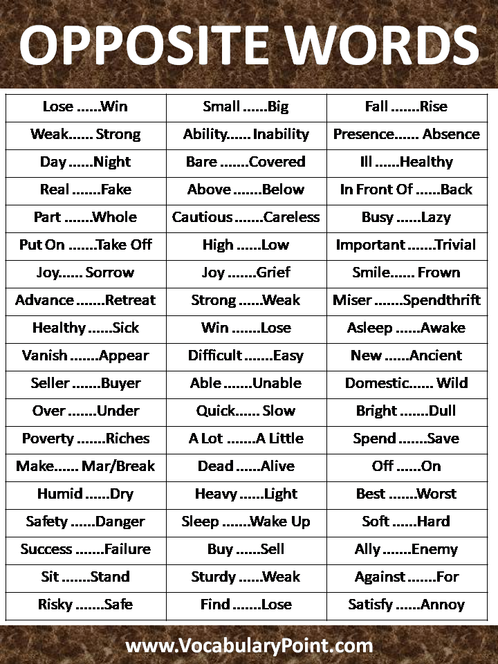 learn-opposites-words-in-english-and-hindi-opposite-words-list