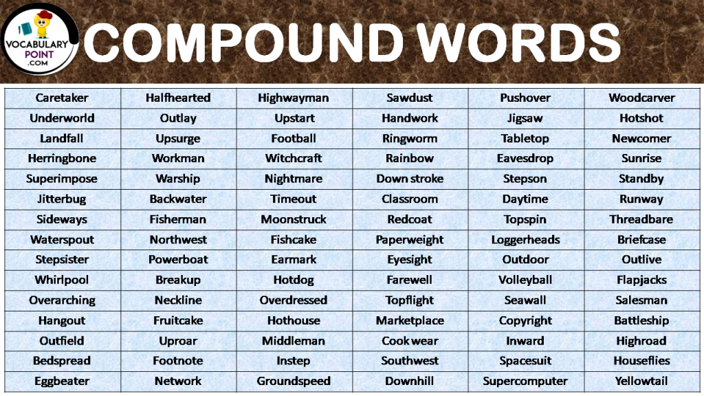 100+ Compound Words List - Vocabulary Point