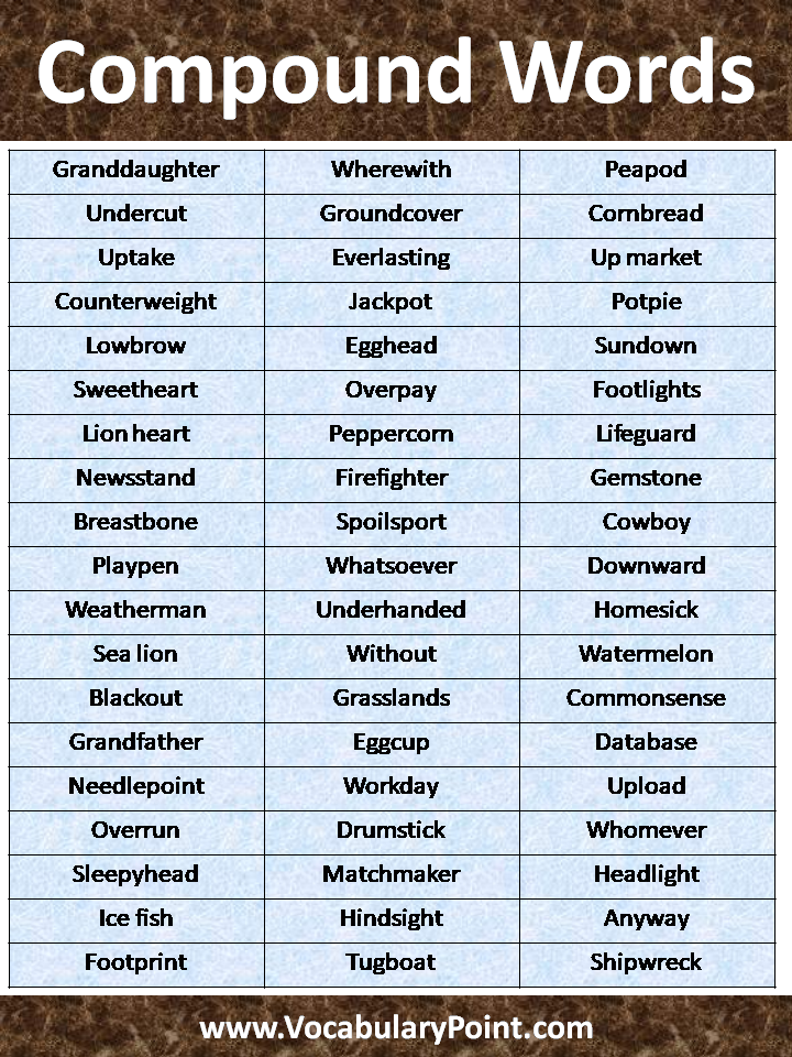 Compound Words List