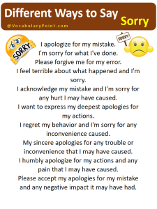 Different Ways To Say Sorry In English (Cute, Funny & Creative ...