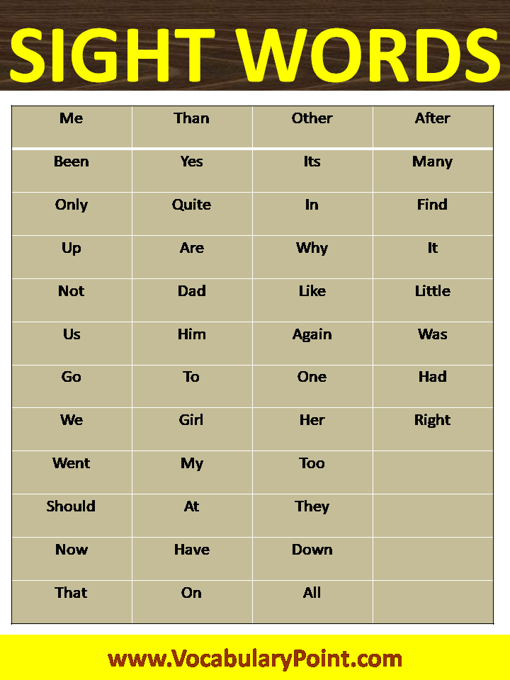 500-most-common-sight-words-list-vocabulary-point