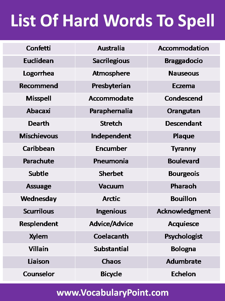 Super Hard English Words To Spell