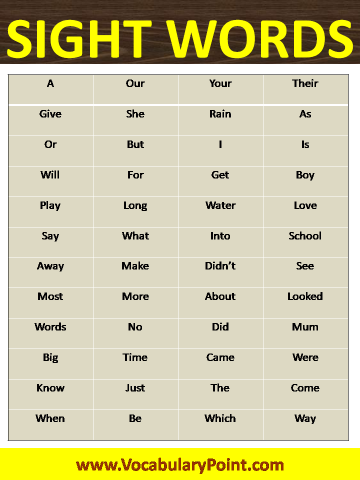 High Frequency Words