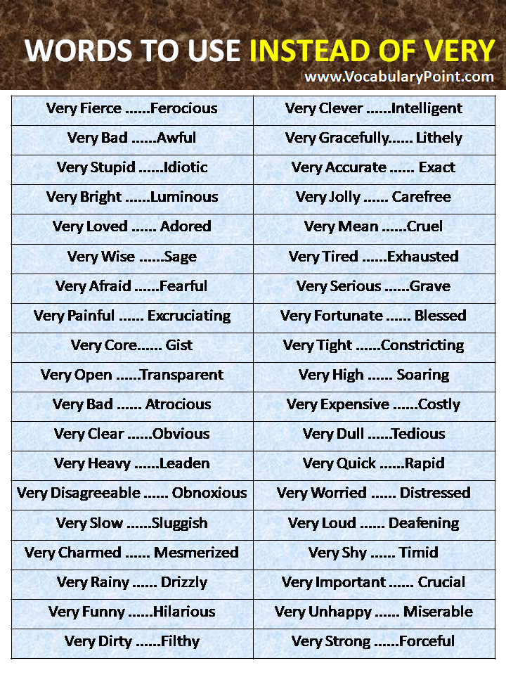 500-words-to-used-instead-of-very-vocabulary-point