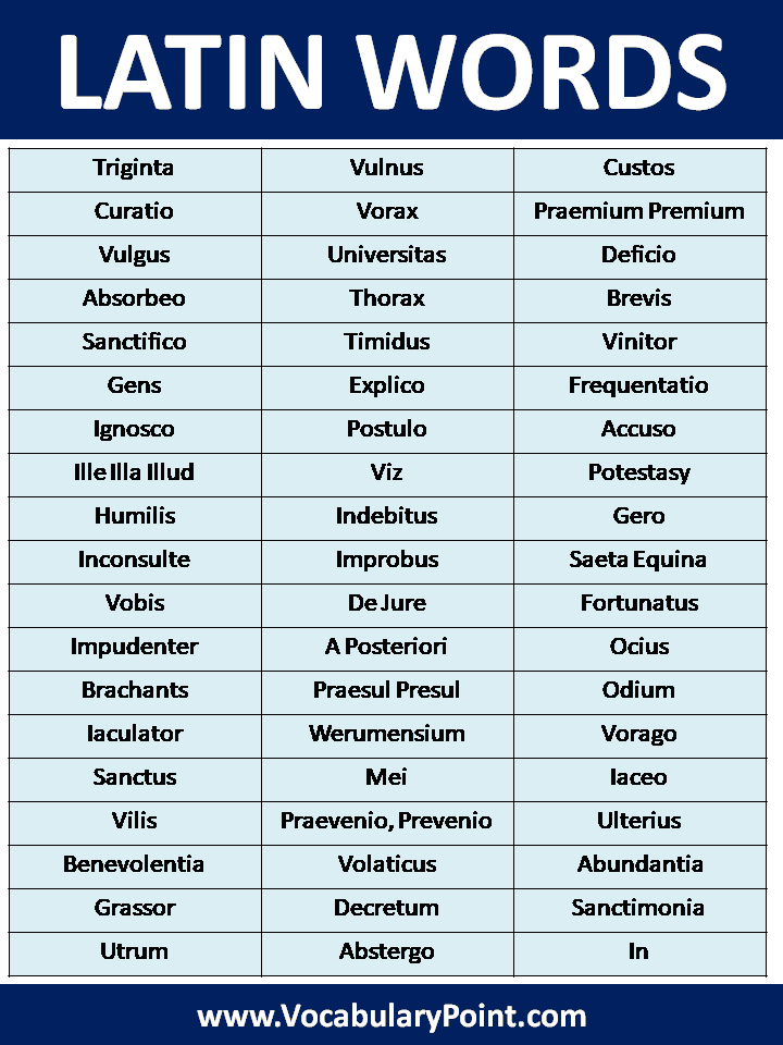 Latin Root Words List