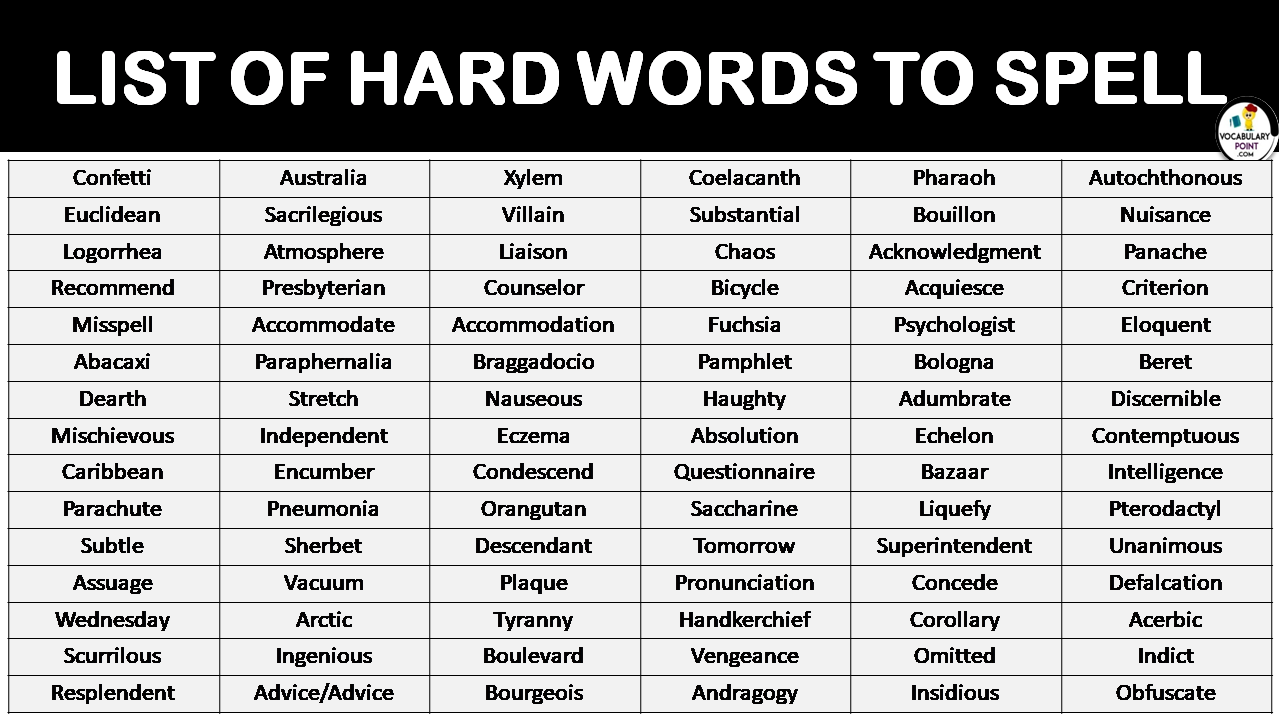 List Of Hard Words To Spell