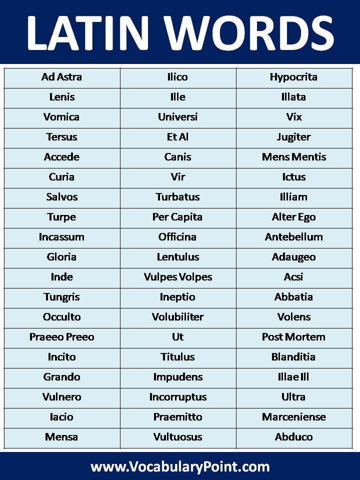 List Of Latin Phrases