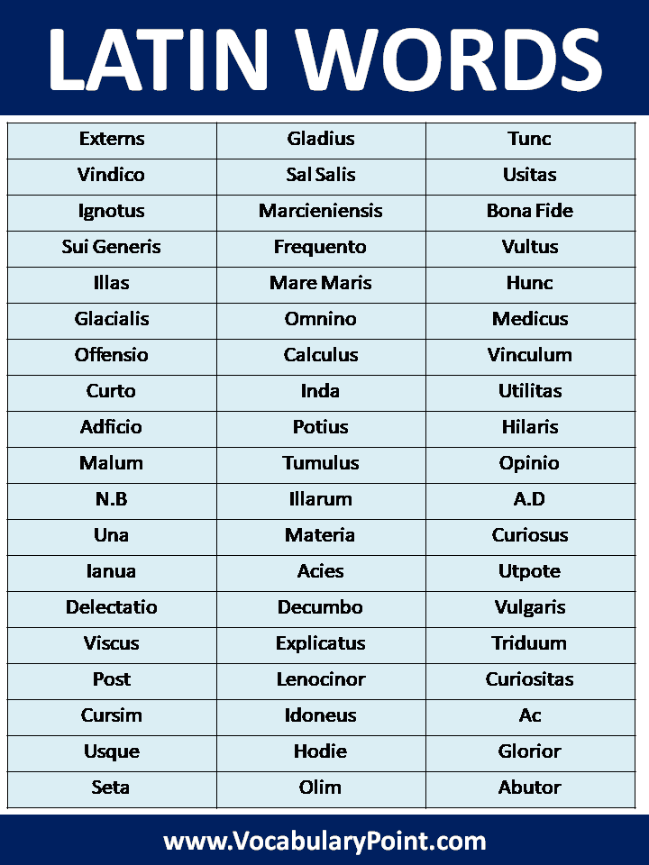 List Of Latin Words 1