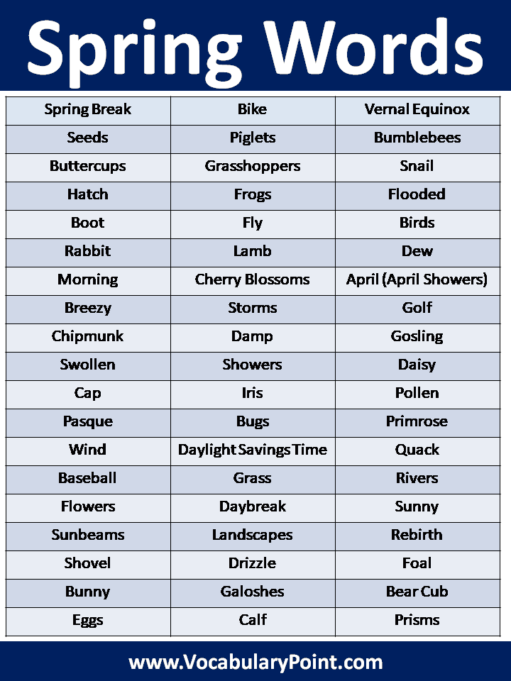 List of spring words