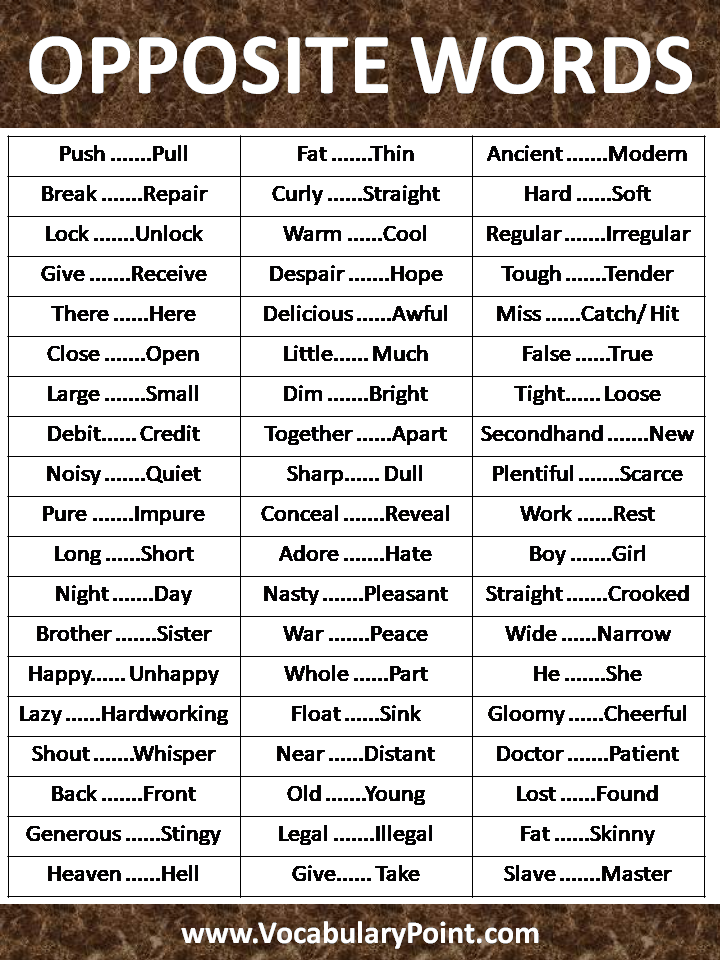 Opposite words in English