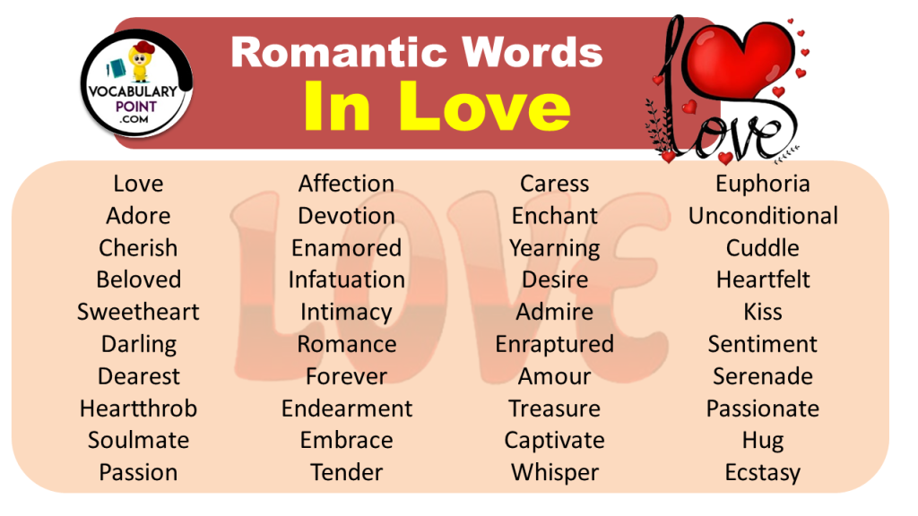 100-best-romantic-words-in-love-sweet-romantic-words-phrases