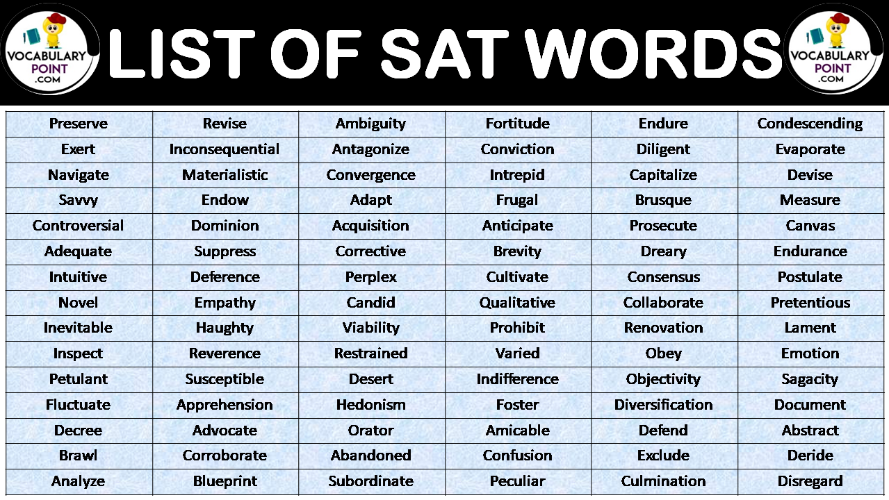 Sat Words List
