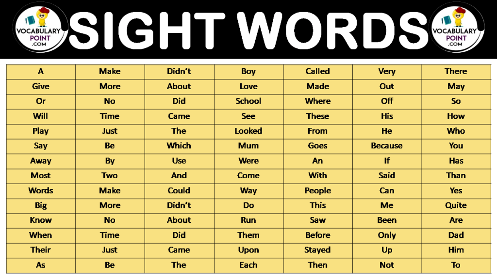 500-most-common-sight-words-list-vocabulary-point