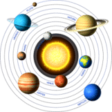 Solar System