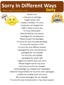 Different Ways To Say Sorry In English (Cute, Funny & Creative ...