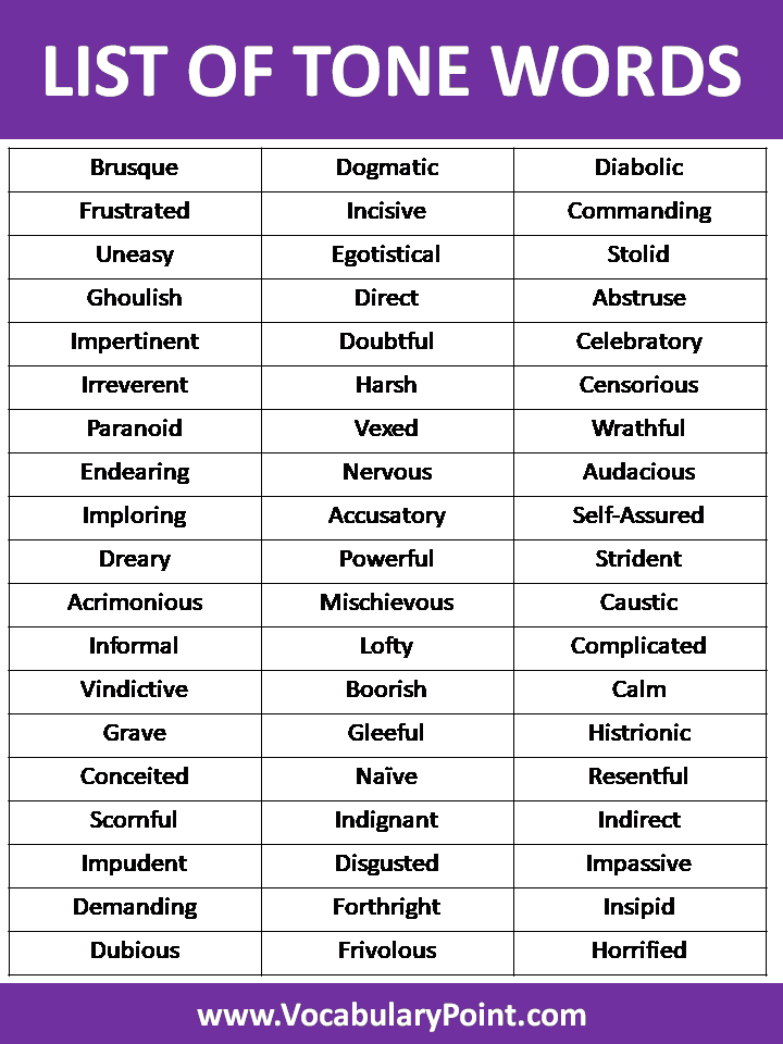 of Words Describe Tone - Vocabulary Point