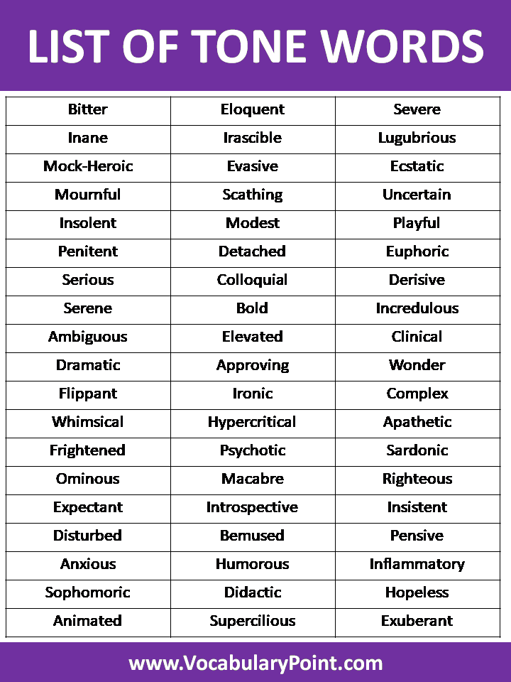 of Words Describe Tone - Vocabulary Point