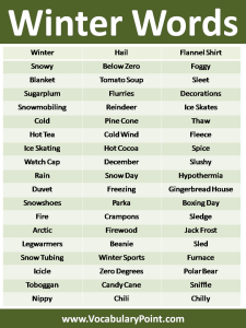 List Of Winter Words - Vocabulary Point