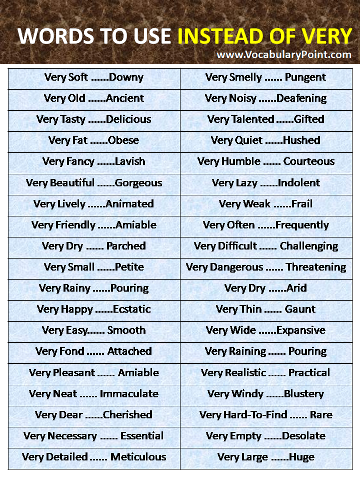 Words to use instead of very