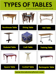 Different Types Of Tables - Vocabulary Point