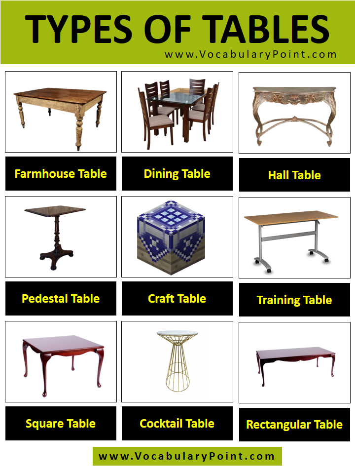 different-types-of-tables-vocabulary-point