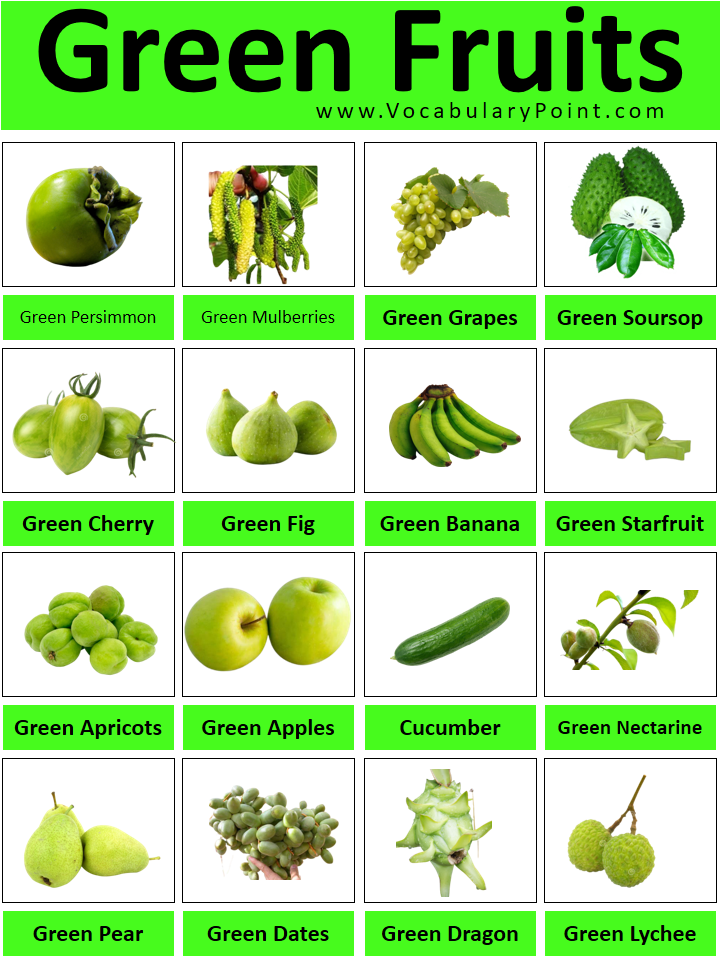 green fruits names