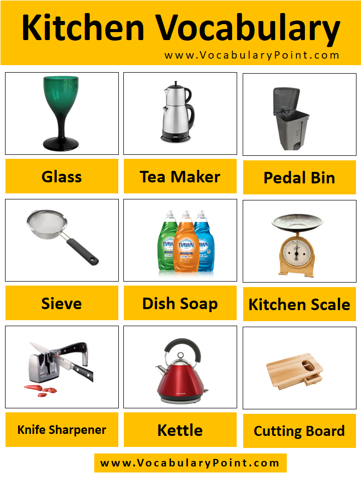 kitchen vocabulary list with pictures