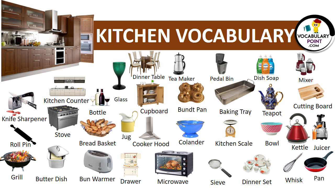 Kitchen Utensils Vocabulary List Archives Vocabulary Point