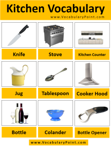 Kitchen Vocabulary Words With Pictures Vocabulary Point   Kitchen Vocabulary Words With Pictures 225x300 