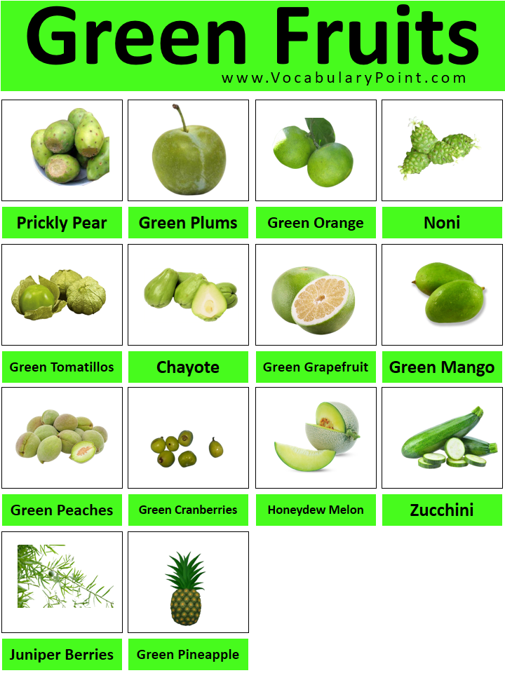 list of green fruit with picture