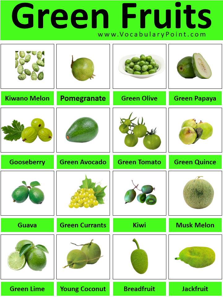 list of green fruit