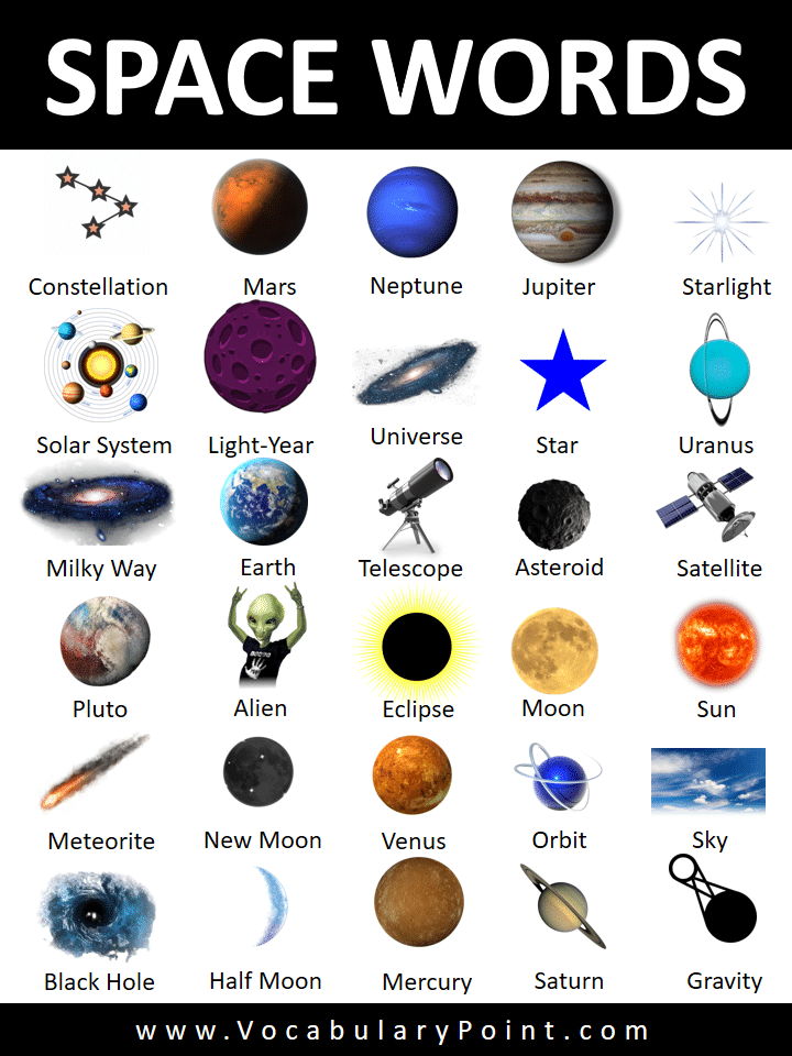 space related words