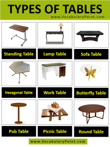Different Types Of Tables - Vocabulary Point