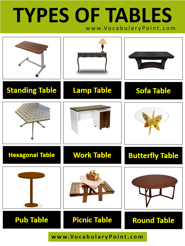 types of coffee tables