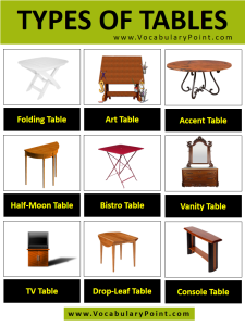 Different Types Of Tables - Vocabulary Point