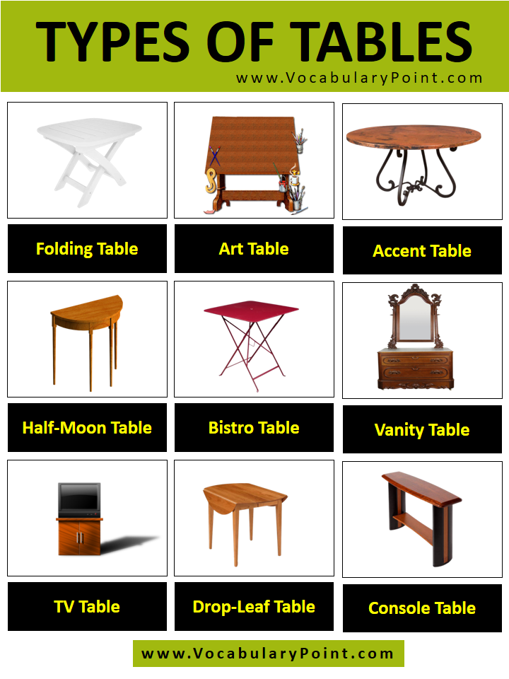 types of dining tables