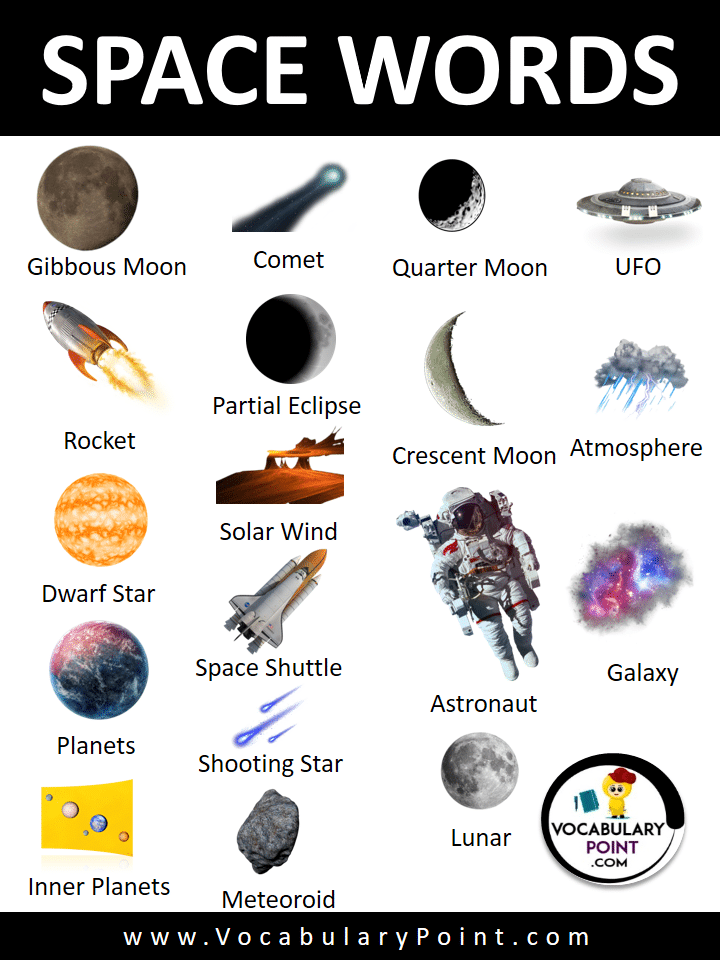 list-of-space-words-cool-space-terms-vocabulary-point