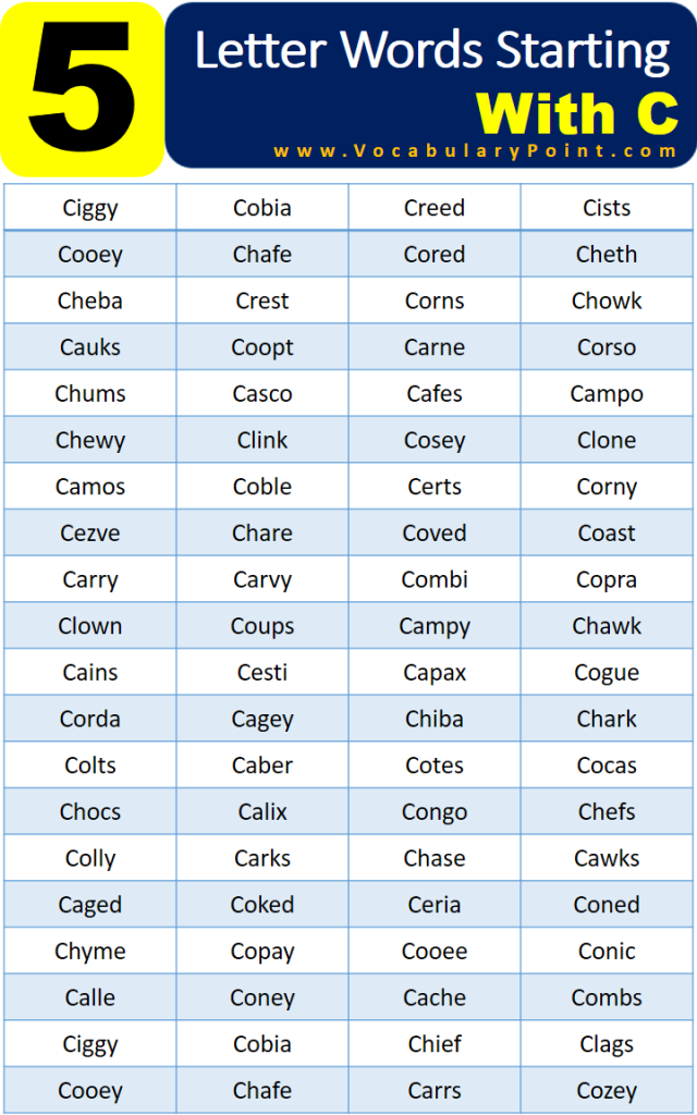 5 letter word with starting c