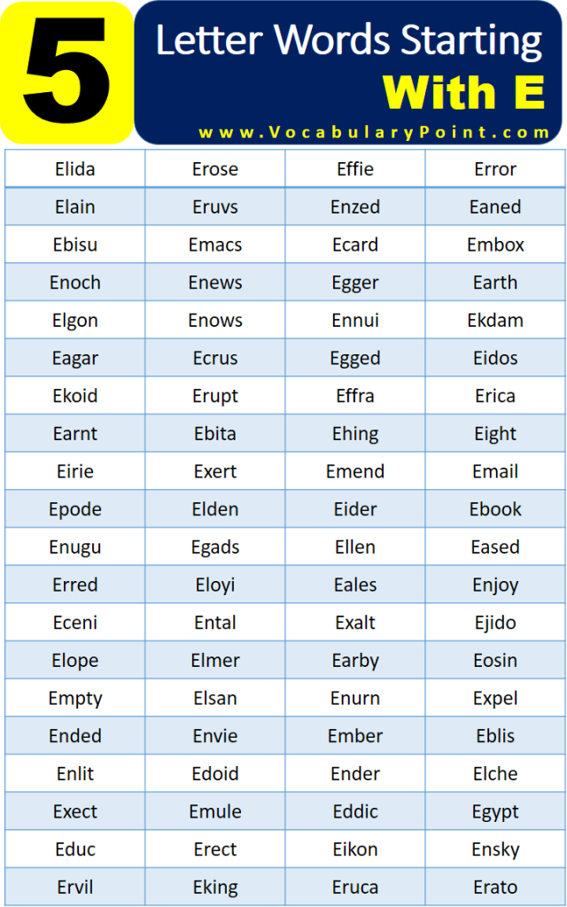 5 letter words starting with e vocabulary point