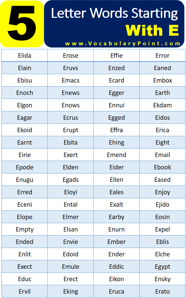 5 letter word starting with e containing i