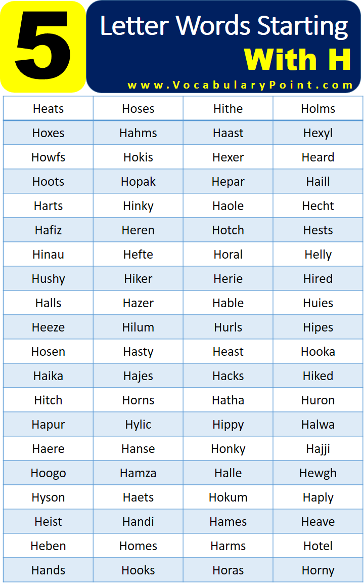 5 Letter Words Beginning With H