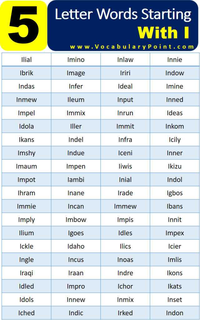 5 letter words starting with ikea