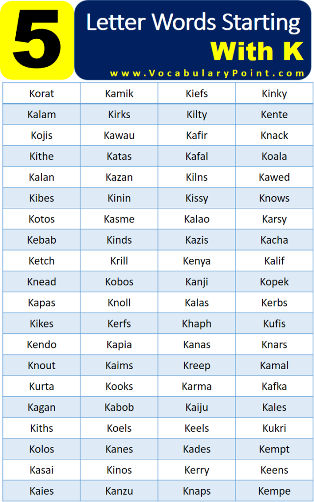 5 Letter Words Starting With K - Vocabulary Point