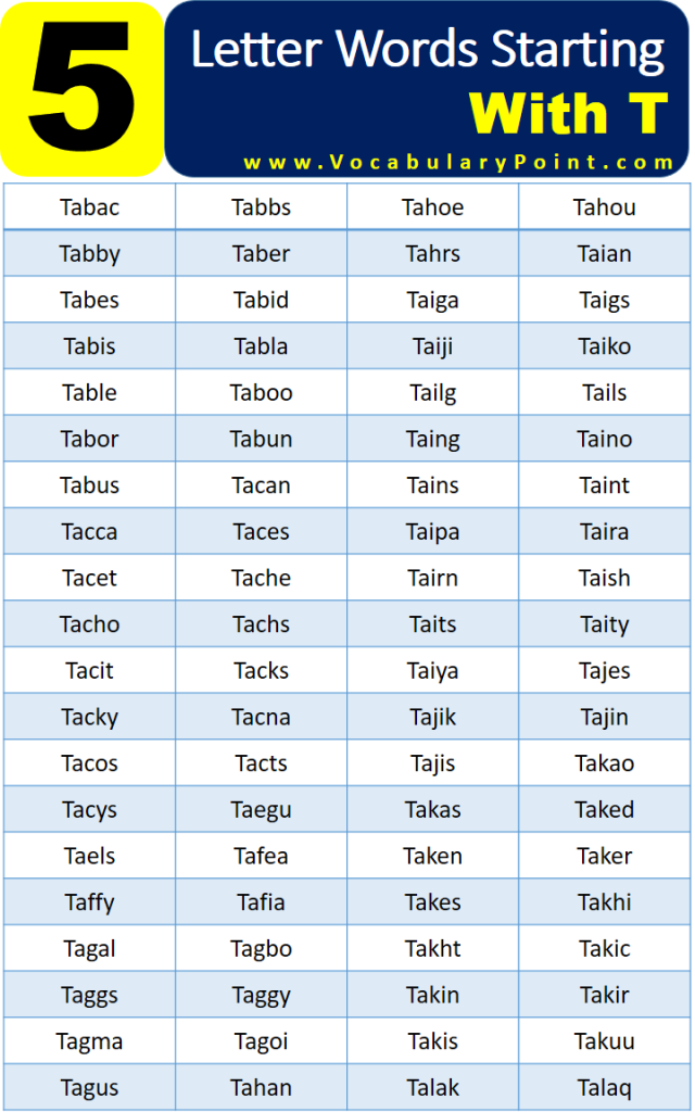 Words With Ta Start