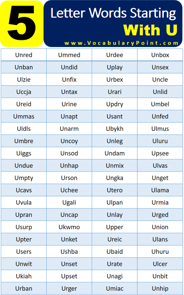 5 letter words beginning with a containing u