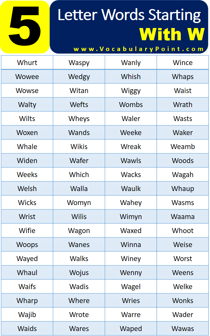 5-letter-words-starting-with-w-vocabulary-point