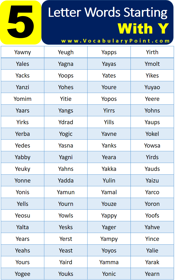 5 Letter Words Beginning With Y