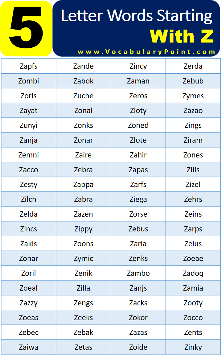 5 Letter Words Beginning With Z