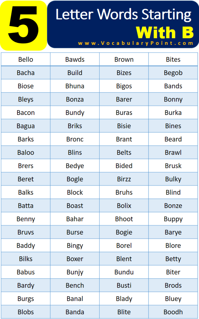 5 Letter Words Starting With B - Vocabulary Point