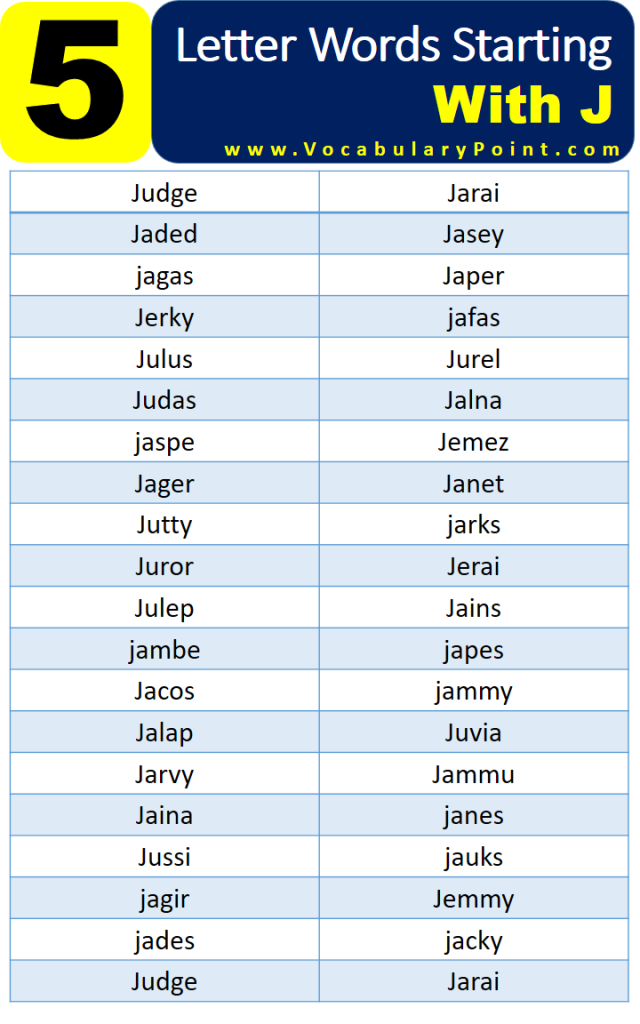 5 Letter Words Starting with J - Vocabulary Point